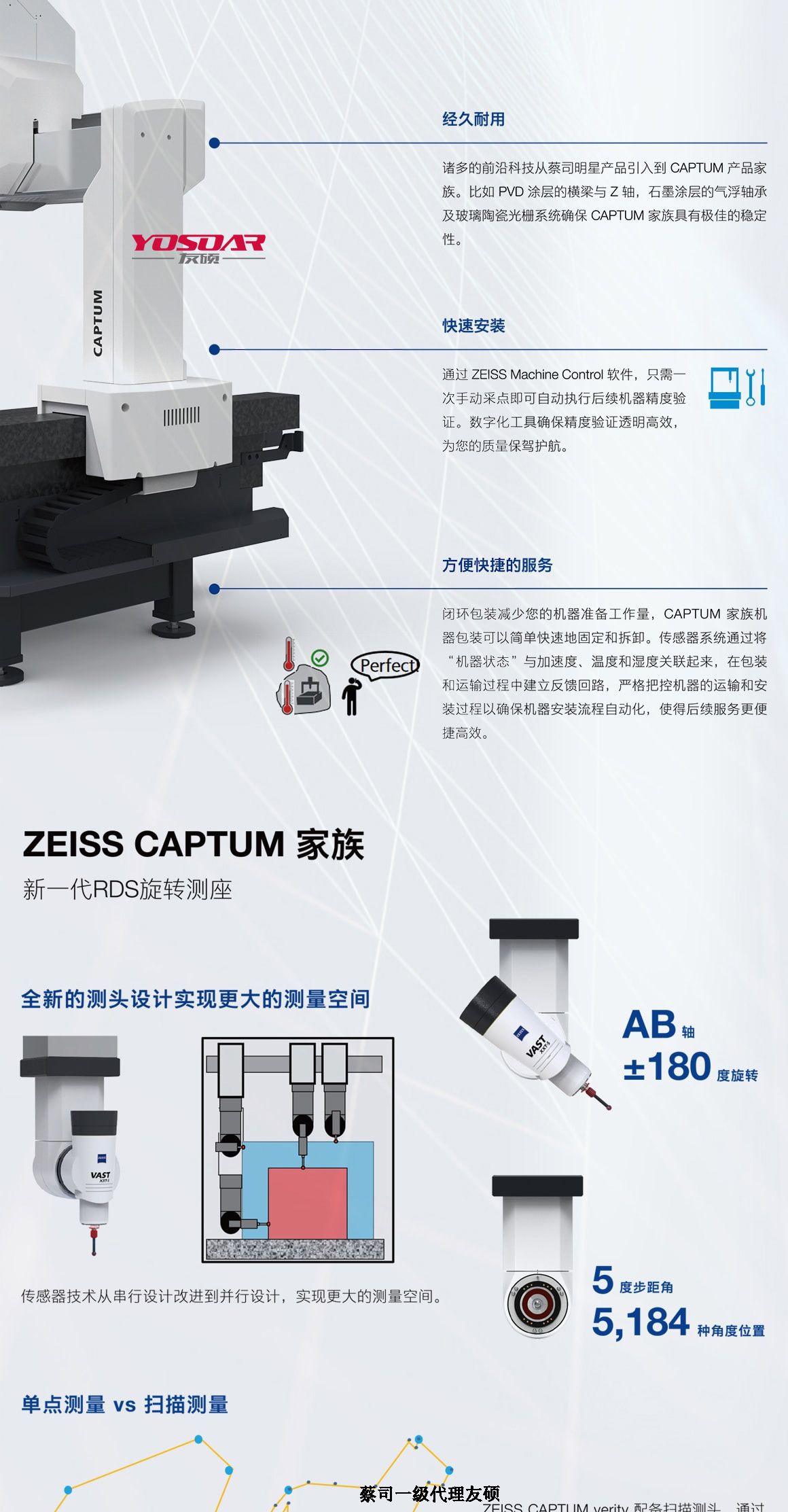 海南蔡司三坐标CAPTUM