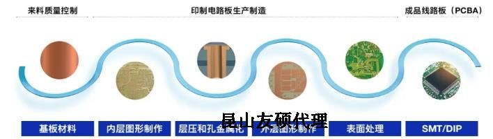 海南蔡司海南扫描电镜